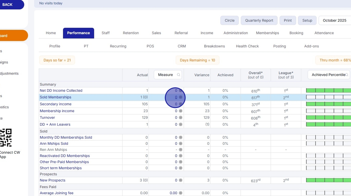Dashboard - Setting Targets